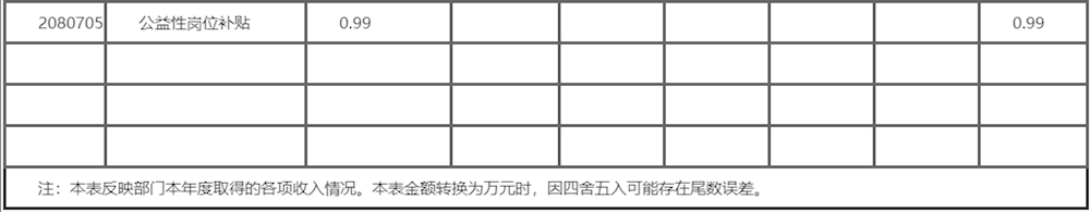 03be31afa52c469cb15e253b3825dfca.png