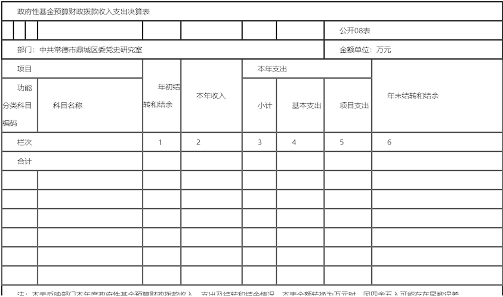 7f50b197f23a41aab7388f062e4c4b05.png