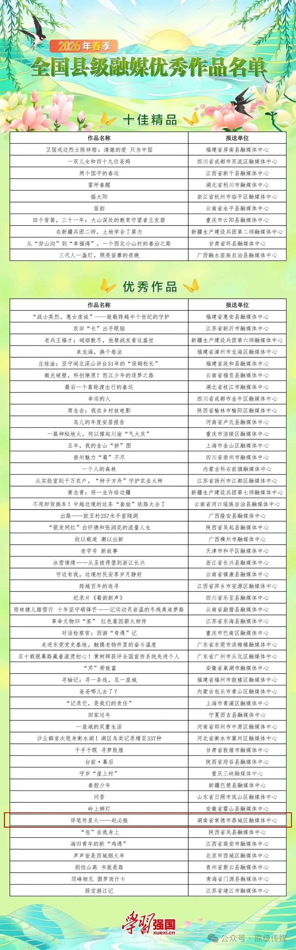 赵必振专题宣传片获奖