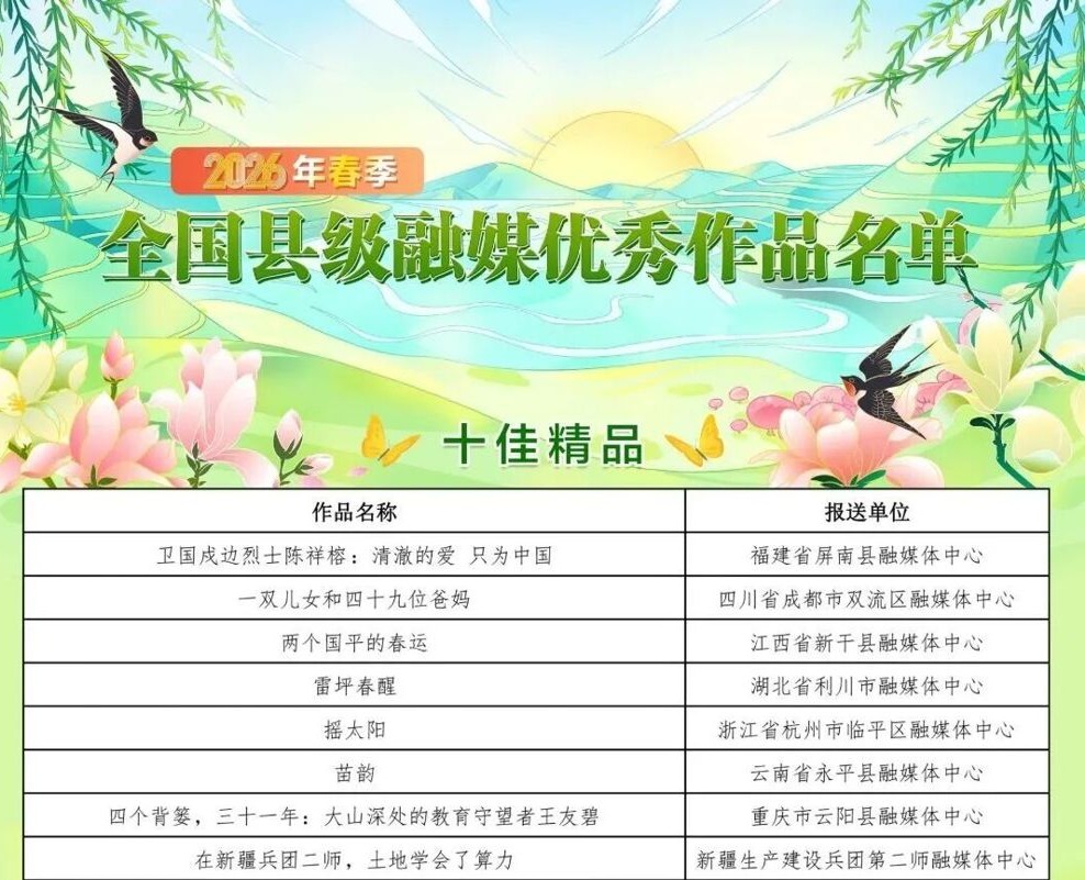 赵必振专题宣传片获奖